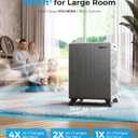 Air Purifiers for Home Large Room Up to 2250 ft - Dual 3-Stage Filter of Washable Filter and True HEPA Filter with AQI, Auto Mode, Sleep Mode