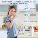 6-Pack Replacement Filter for Brita Pitcher and Dispensers,Water Filters Compatible for Britta OB03, Classic 35557, Mavea 107007, Everyday, Marina, Grand, Lake and More - APPLIANCEMATES