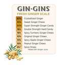 3 x The Ginger People Hard Ginger Candy In Box, Gluten Free, 4.5 Ounces (Pack Of 1) (EXP 11/14/27)