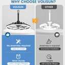 VOLISUN Outdoor Ceiling Fans with Light for Patios, 23.6in Weatherproof Plug in Ceiling Fan, 3000K-6500K Dimmable Gazebo Fan Remote&APP Control, Black Caged Ceiling Fan for Porch, Pergola, Canopy