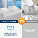 LIANLAM Luxury Canadian White Goose Down Pillow Set of 2-(1 Pack, 21"x31")