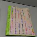 PartyWoo Purple Balloons 140 pcs Different Sizes of 18 12 10 5 Inch Purple Balloon Arch Kit Garland for Birthday Graduation Engagement Wedding Bachelorette Bridal Shower Party Decorations Purple-Y15