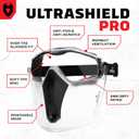 NoCry Safety Face Shield Mask for Work with Premium Anti Fog and Anti Scratch Technology Durable ANSI Z87.1 Certified Grinding Face Shield with Extreme Impact Resistance
