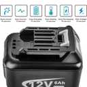 Futurebatt 2-Pack 12V High-Output 6.0Ah Battery for Makita BL1021B BL1041B Power Tools 12-Volt max CXT Lithium-Ion Battery