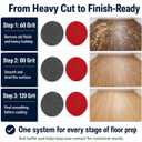 17" Sanding Screen Discs,10pcs 120 Grit Mesh Floor Sanding Screen