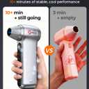 Electric Air Duster 180000RPM, Powerful Cordless Compressed Air Duster with 3-Speed Mini Air Duster Blower, Rechargeable Dust Cleaner for Computer Keyboard, PC, Car, Outdoor & Home Cleaning