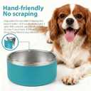 Dog Bowl, Stainless Steel Dog Bowls for Food and Water, Metal Pet Feeding Bowl with Insulated Non-Slip Quiet Bottom, Easy to Clean, Dishwasher Safe, 32oz,4 Cup | Teal