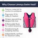 Limmys Swim Vest for Toddlers & Kids - Adjustable Buoyancy Swimming Aid, CE Safety Certified, Award-Winning Parent-Approved Design, Soft Neoprene Comfort, Secure Durable Design, Carry Bag Included (Medium, Pink Leopard)