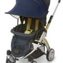 Manito Sun Shade for Strollers and Car Seats (Navy) UPF 50+