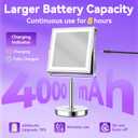 JIONIESIM Series 1X/10X Makeup Mirror with Lights, Double Sides Lighted Magnifying Mirror with 3 Colors, Height & Brightness Adjustable, Rechargeable 4000mAh Vanity Mirror (Chrome)