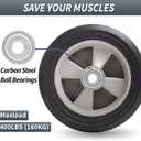 GICOOL 8" x 2" Flat-Free Solid Rubber Tire and Wheel with Ball Bearings and 5/8" Axle Bore Hole, 2" Offset Hub, For Hand Truck Dolly Trolley Garden Wagon Cart Generator Replacement Tire, 2 Pack