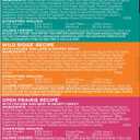 Nutrish Peak Protein Wet Dog Food Variety Pack, High Protein, Grain Free, 3.5oz Cups (Pack of 9), 2 Count (Rachael Ray) (EXP 03/31/27)