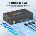 8K HDMI KVM Switch 2 Monitors 2 Computers,8K@60HZ USB3.0 Dual Monitors KVM Switches for 2 PC/Laptops Share Mouse Keyboard and 2 Screens,with 2 USB Cables/Controller,EDID Adapative,Plug&Play
