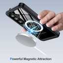 ANTSHARE for Samsung Galaxy S26 Case Waterproof, Built-in Lens & Screen Protector, [Compatible with MagSafe] Shockproof Dropproof Dustproof Full Body Phone Case for S26 6.3"-Blue/Clear