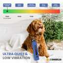 We Love Doodles Dog Nail Grinder - Essential Grooming Kit for Dogs at Home, Electric Dog Nail Trimmers, Quiet Pet Nail Grinder for Dogs, Safe Nail Trimmer for Dogs, Suitable for Large & Small Breeds