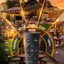 addlon 50FT LED Outdoor String Lights with Edison Shatterproof Bulbs, Weatherproof Strand, Commercial Grade Patio Lights, Decorative for Garden or Patio, Black