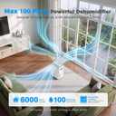6000 Sq.Ft. Energy Star Dehumidifier for Basement, Max 100Pint/Day Smart WiFi Dehumidifier with Drain Hose, Voice & APP Control, Adjustable Humidistat for Home, Bedroom, Bathroom, Garage, RV(White)