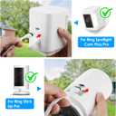 Weatherproof Power Cord for Ring Outdoor Cam Plus/Ring Spotlight Cam Plus/Pro (Battery), 20Ft/6m USB-C Outdoor Charging Cable Continuously Power Your Camera, White