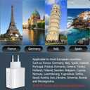 European Travel Plug Adapter USB C, 55W USB C European Charger 4-Port Fast Charger Type C Wall Charger USA to Europe Plug Adapter for iPhone 17 16 15 14 13 12 11 Pro Max X 8, Galaxy, Android