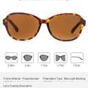 JOLISU 3 Pack Reading Sunglasses for Women, Sun Readers Glasses Spring Hinge Outdoor Sunglasses With UV400 Protection, 1.75x 