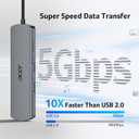 acer 6 in 1 USB C Hub with Ethernet, 4K@60Hz USBC to HDMI Multiport Adapter, 100W PD Charging, USB A/USB C Data Ports USB C Splitter for MacBook Neo/Pro/Air, Acer, iPad, iPhone 17/16/15