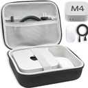 TOPMELON Travel Case for Apple Mac mini M4/M4 Pro, with Magic Mouse and Power Line Compartments - Portable Mac mini M4 Case for Business Travel, Mobile Office, Move House (Black)
