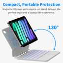 iPad mini 7/6 Keyboard Case (8.3-Inch, 2024/2021), Wireless Magic-Style Keyboard with Smart Trackpad, 7-Color Backlit, for iPad mini 7th & 6th Gen - White