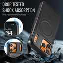 for iPhone 17 Pro Max Case Compatible with Magsafe, Strong Magnetic PU Leather Slim Protective Cover Phone Cases for iPhone 17 Pro Max 6.9" Black