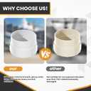 2 x 3''Sewer Cleanout Adapter with Plug Pipe Fitting, PVC DWV Flush Sewer Cleanout Cap for Outdoor Garden,RV and More Drainage Piping System.