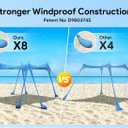Osoeri Beach Tent, Camping Sun Shelter UPF50+ with 8 Sandbags, Sand Shovels, Ground Pegs & Stability Poles, Outdoor Shade Beach Canopy for Camping Trips, Fishing, Backyard Fun or Picnics (EXP 07/09/26)