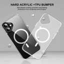 Clear Case Compatible with iPhone 17  5-in-1 Combo with 2 Tempered Glass Screen Protectors & 2 Camera Lens Protectors, Slim Anti-Yellow Shockproof Cover