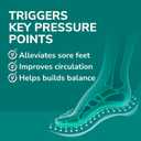 Dr. Scholl's Revitalize Recovery Insole Orthotics, Improve Recovery Faster, Reduce Fatigue, Stress, Soreness, Trim to Fit Inserts for Any Shoes, Athletic, Running, Slippers, Casual, Men 8-14, 1 Pair