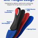 Walkhero Arch Support Inserts for Men & Women - Plantar Fasciitis Insoles with Max Cushion, Orthotics for Heel Pain Relief, Work Boots, Standing All Day (Mens 13-13.5 | Womens 15-15.5, Starry Blue)