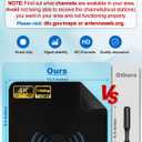 TV Antenna Indoor, Digital Amplified Indoor HDTV Antenna, 1080p VHF UHF Television Local Channels Detachable Signal Amplifier and 16.5ft Long Coax Cable