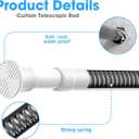 2Pack White Tension Curtain Rods18 to 36 Inch,Spring Loaded Curtain Rods No Drilling,Small Tension Rod for Windows Door Closet,Pressure Rod