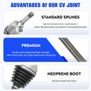 Front CV Axle Shaft Assembly Fit for 2013 2014 2015 2016 Ford Escape 2.5L, Only fit for S and SE model, FWD Only, Left and Right CV Joint Shaft, Replacement for 60-2284 66-2362, 2 pack