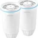 Water Filters Replacement for Z-ero Water Pitchers and Dispenser, 0 TDS Premium Filtration, Reduce Lead/Chromium/PFOA/PFOS - Improve Tap Water Taste (Pack of 2 by TOMOON)