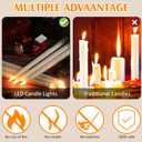 Reginary 36 Pieces Flameless Taper Candles Battery Operated Bulk 11" Plastic Lights LED Candlesticks Window Candles for Birthday Wedding Church Decor Party Supplies(Ivory)