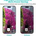 PEHAEL 3+3Pack for iPhone 16 Pro Max Privacy Screen Protector with Camera Lens Protector Full Coverage Anti-Spy Tempered Glass Film 9H Hardness Easy Installation Bubble Free [6.9 inch]