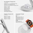 3 in 1 Charging Station for Apple Devices,Mag-Safe Charger Stand Fast Charging,Wireless Charger for iPhone 16/15/14/13/12 Series,& AirPods,& iWatch(USB-C Charger Included)