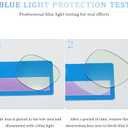 2026 New Clarity Blue Glasses, Clarity Multifunctional Smart Blue Glasses, Automatic Adjustment Eye Reading Glass for Men/Women with Case and Glasses Cloth