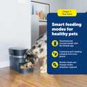PetSafe Smart Feed, Electronic Pet Feeder for Cats & Dogs, 6L/24 Cup Capacity, Programmable Mealtimes, Alexa, Apple & Android Compatible, Backup Batteries Ensure Meal Delivery During Power Outage