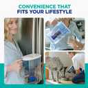 PUR Plus 7-Cup Water Filter Pitcher for Fridge, Cleaner, Great-tasting Water, Dishwasher Safe, Powerful Filtration, Change Light Indicator, LockFit Cap Design, White