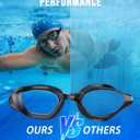 Swim Goggles, Unisex Adult Swimming Goggles Anti Fog Anti UV No Leakage Wide View for Men Women Youth,Black/Clear Smoke