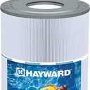 Hayward CX1000RE Replacement Cartridge Element