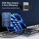 65W USB C Charger Block,3 Port GaN+ USB-C Wall Charger,100W PD Type C Multi Port Power Super Fast Charging Block Adapter&6FT Cable for Samsung Galaxy S26 Ultra/25/24,iPhone 17/16,iPad,MacBook (White)