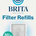 Brita Refillable Water Filter Refill Packs for Pitchers and Dispensers, BPA-Free, 80% Less Plastic*, Each Lasts Two Months, For Use with Refillable Shell (Sold Separately), 6 Filters