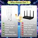 WiFi Extender Signal Booster for Home: 5G/2.4G Internet Repeater Range