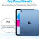 LTROP Kids Case for iPad A16 11th Generation 11-inch 2025/ iPad 10th Generation 10.9-inch 2022 with Screen Protector, Lightweight Shockproof Convertible Handle Stand Cover for iPad 11/10 Gen, Blue