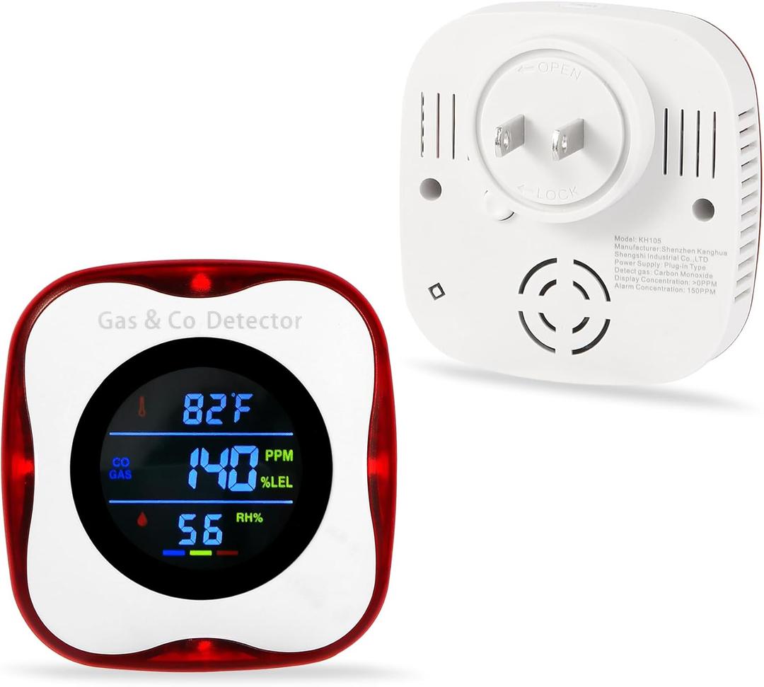 Plug in Gas & Carbon Monoxide Detector,4-in-1 Natural Gas Leak Detector, Carbon Monoxide Alarm, F& Humidity, Combination CO & Propane Detector for Home, RV